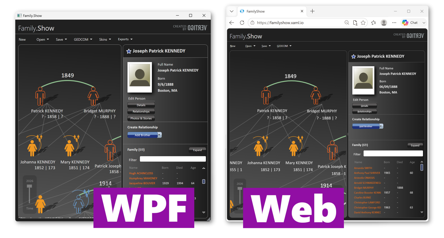 Family.Show in WPF and on the Web. The migrated version keeps 97% of the original C# and XAML.